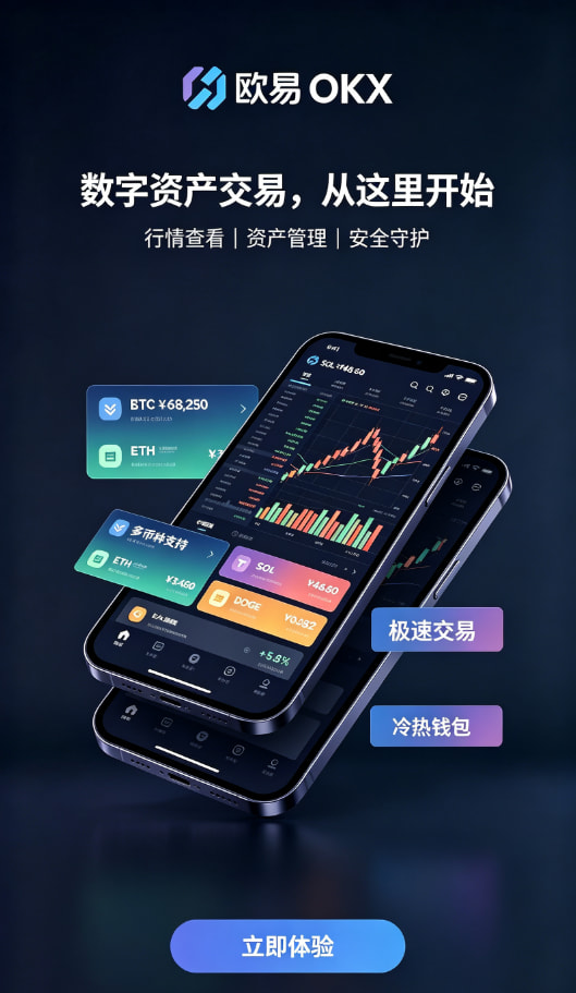 欧交易所app下载官网安全常识配图